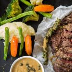 Protein - Steak Food